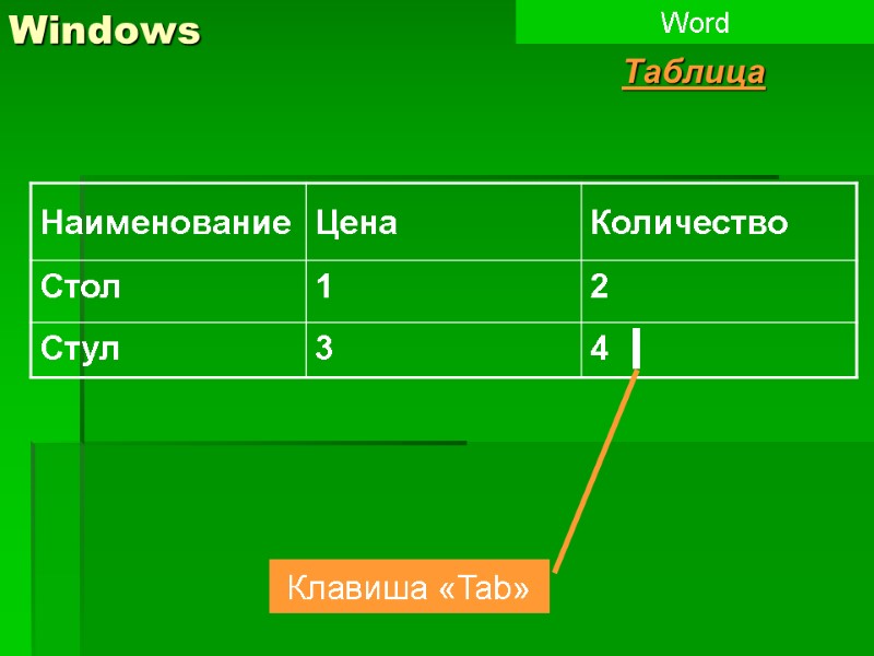 Windows Word Клавиша «Tab» Таблица